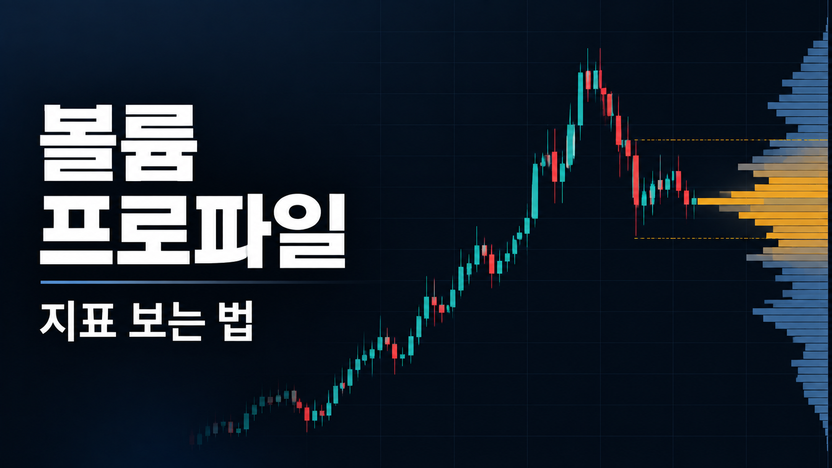 볼륨 프로파일 지표 보는 법|POC와 가치 영역으로 매물대 읽기