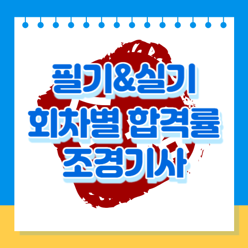 조경기사 필기&실기 회차별 합격률을 알아봅시다