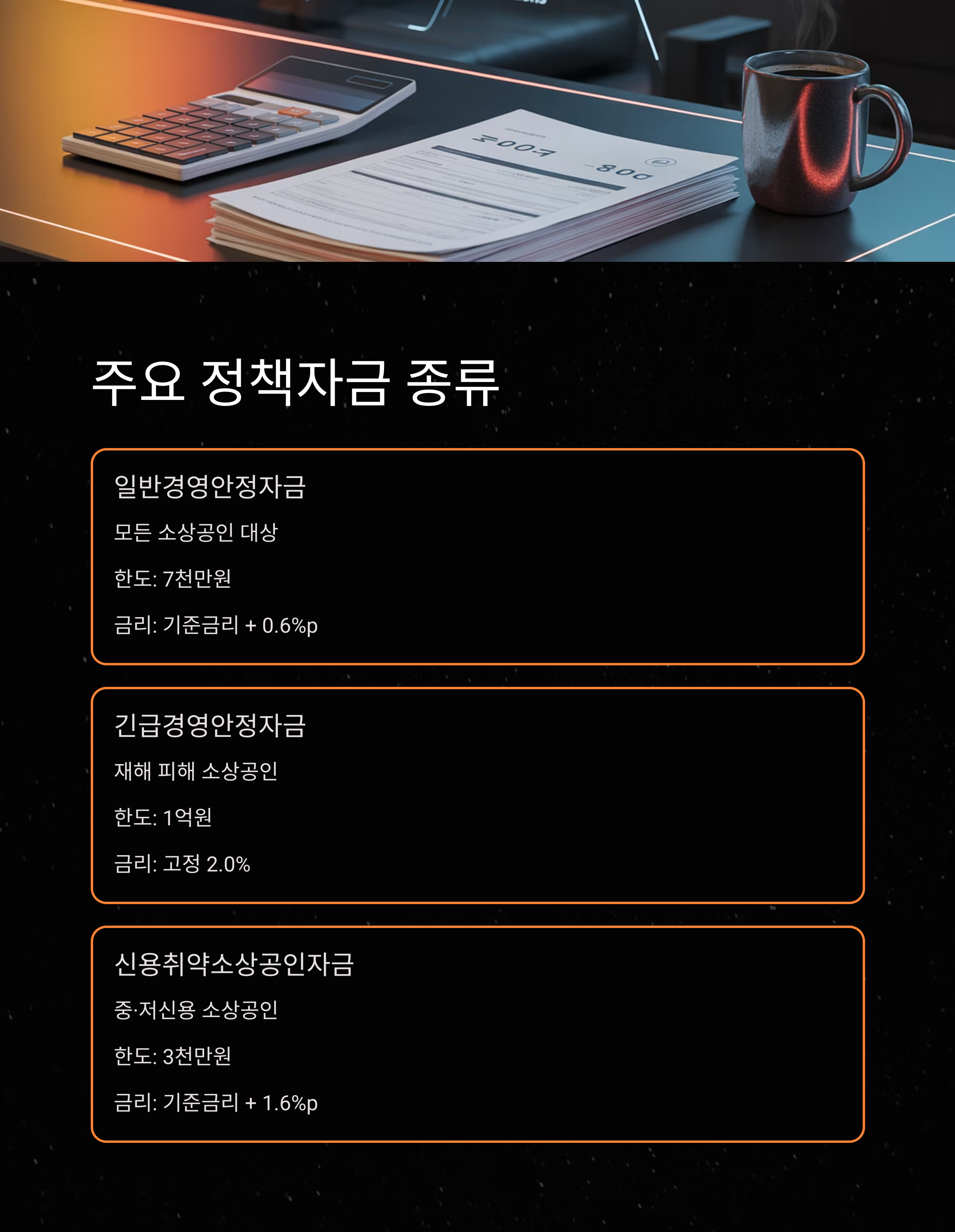 2025년 소상공인 지원정책 완벽 가이드