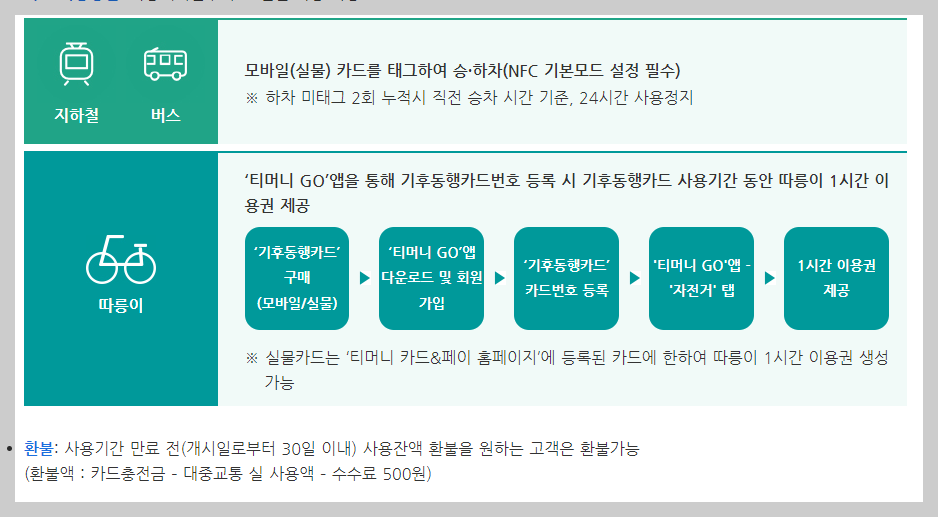 png 파일 캡쳐 이미지