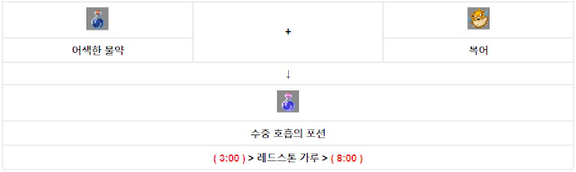 수중 호흡의 물약