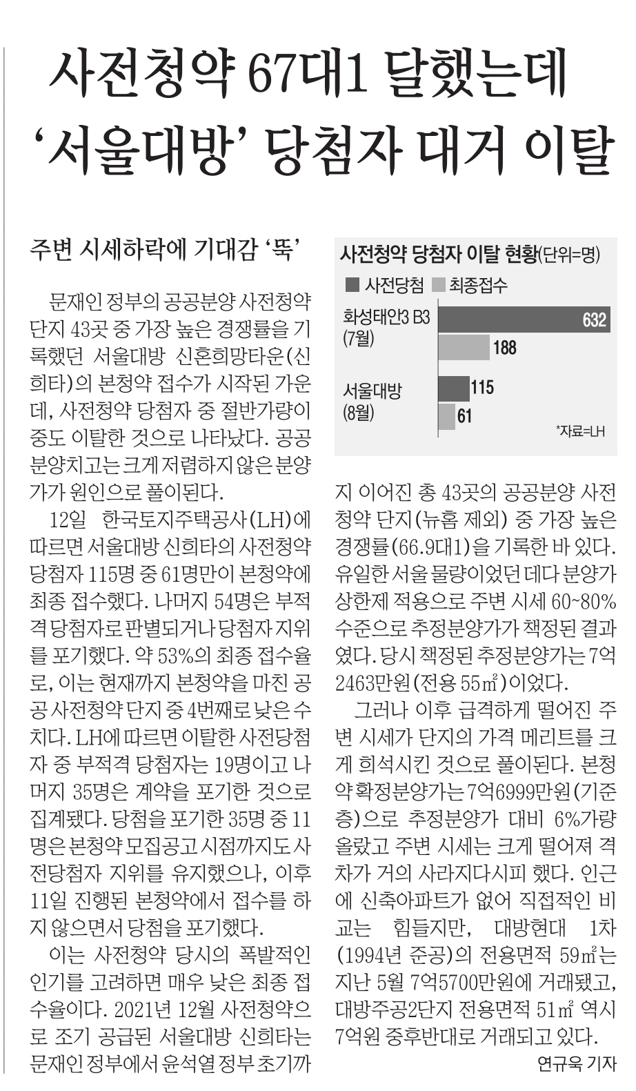 서울대방 신희타