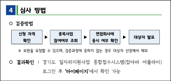 면접수당