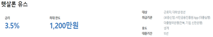 햇살론유스 금리와 한도 등 조건이 나와있는 그림