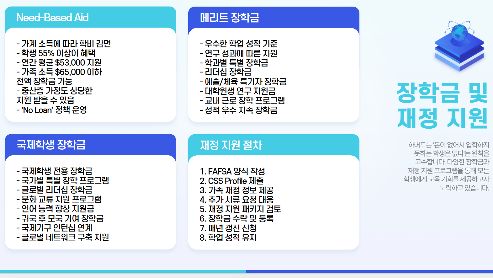 장학급 및 재정지원