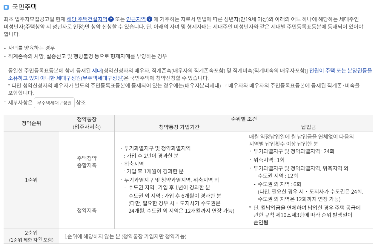 국민주택청약조건