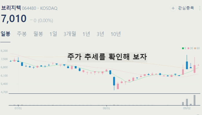챗GPT 관련주 대장주 테마주 수혜주 TOP7
