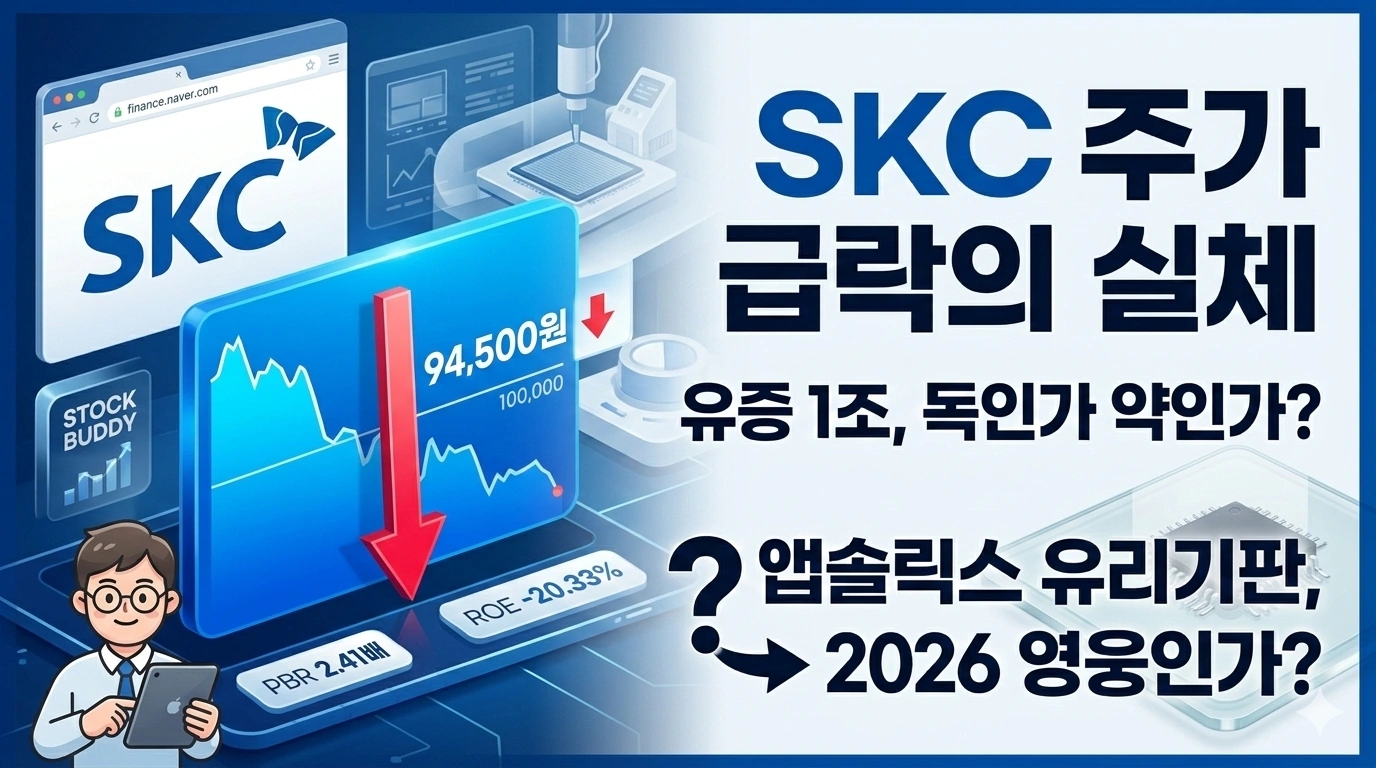 [SKC] 주가 전망: 유리기판 &lsquo;앱솔릭스&rsquo; 양산의 안개와 1조 유상증자의 실체, 2026년 적정 가치 시나리오