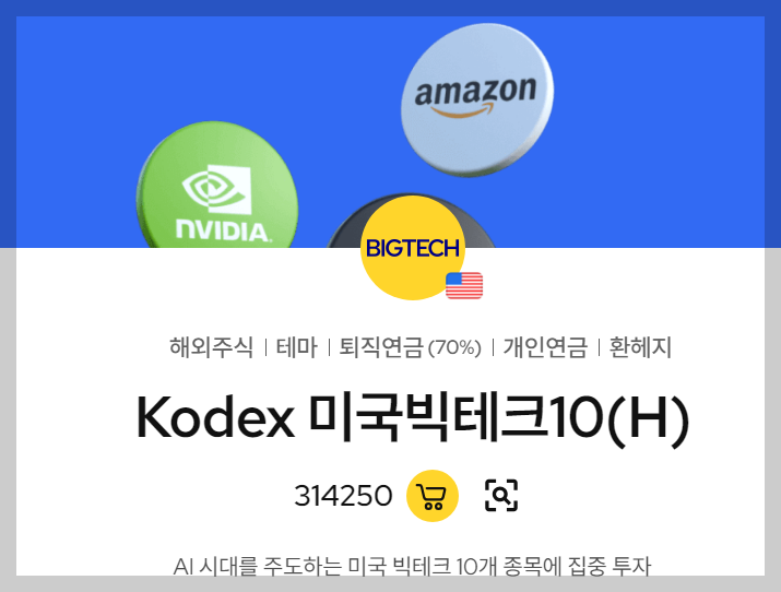 KODEX-미국빅테크(H)