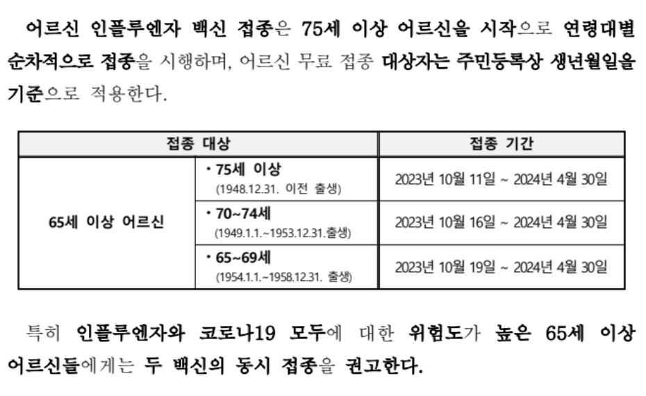 65세 이상 어르신 연령별 접종 기간 표