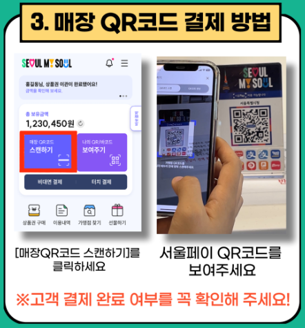 민생회복지원금 할인 혜택