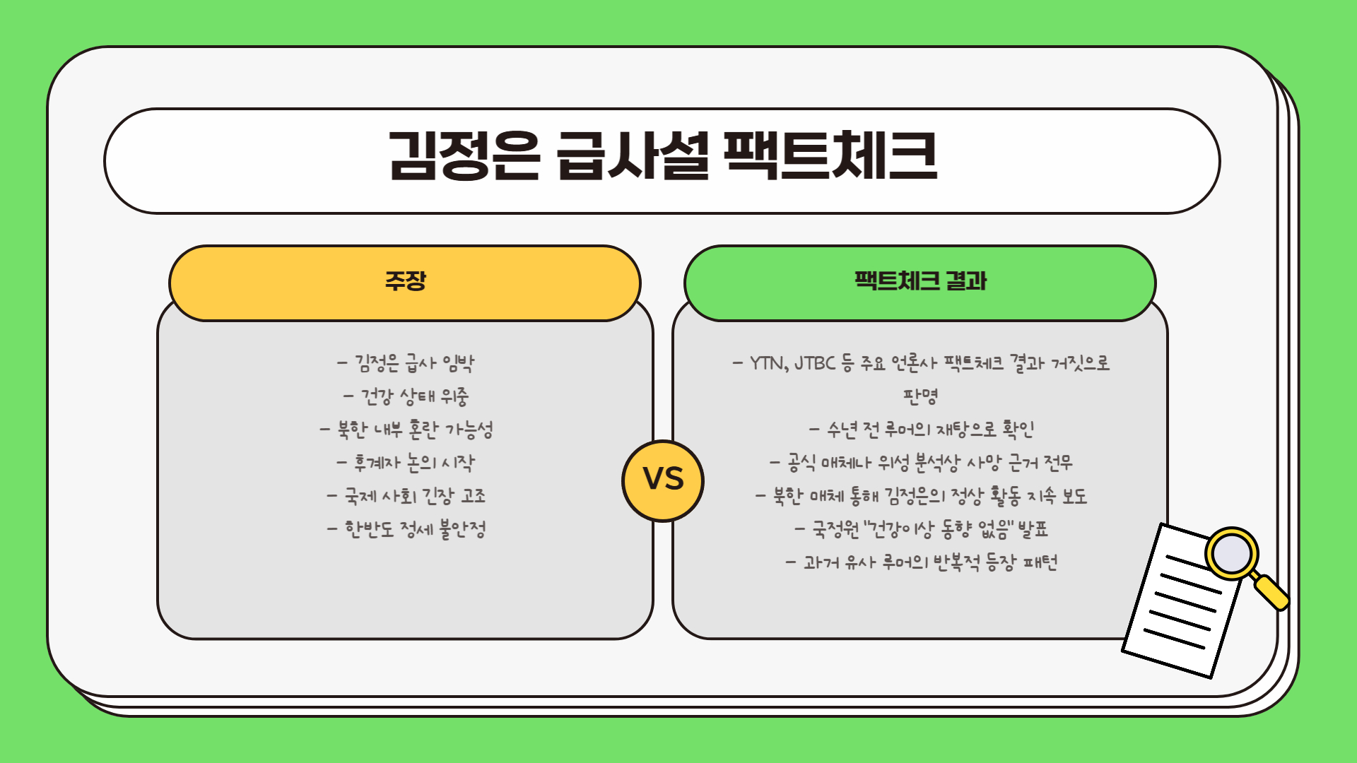 팩트체크 1: 김정은 급사?