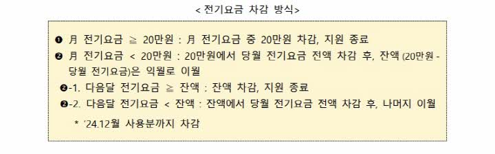 소상공인-전기요금-특별지원-신청하기-전기요금-차감