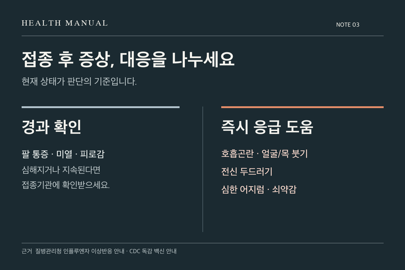 접종 뒤 일반적인 불편과 즉시 응급 도움을 요청할 증상을 구분한 도식