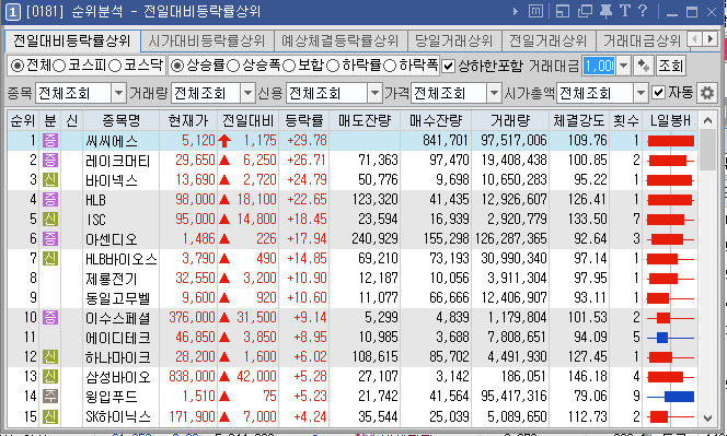 2024.03.08 키움증권
