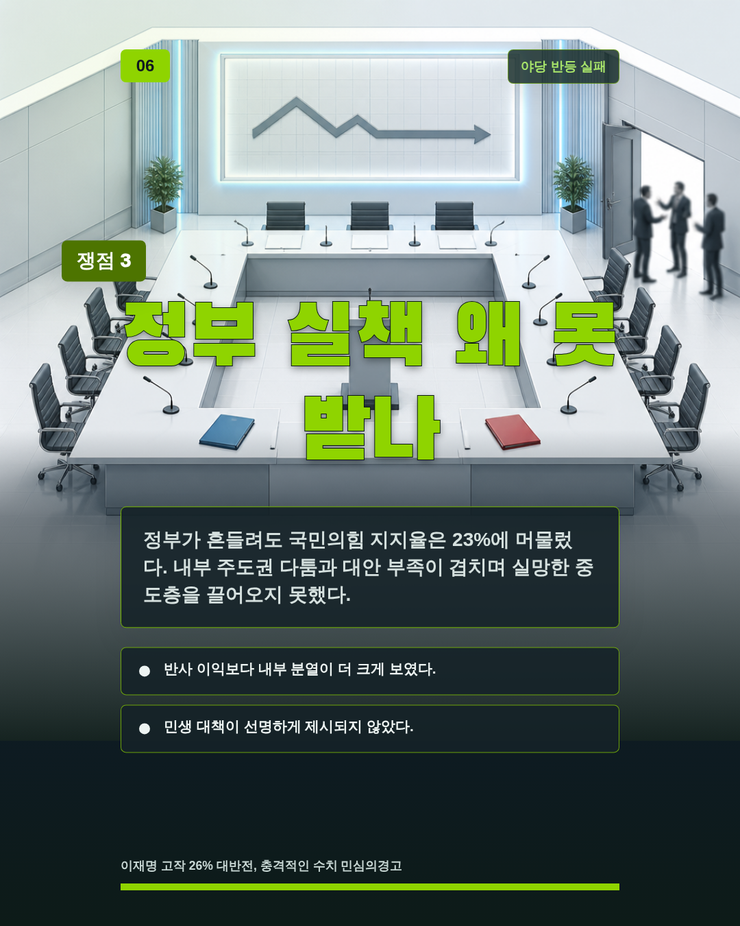 정부 실책 왜 못 받나