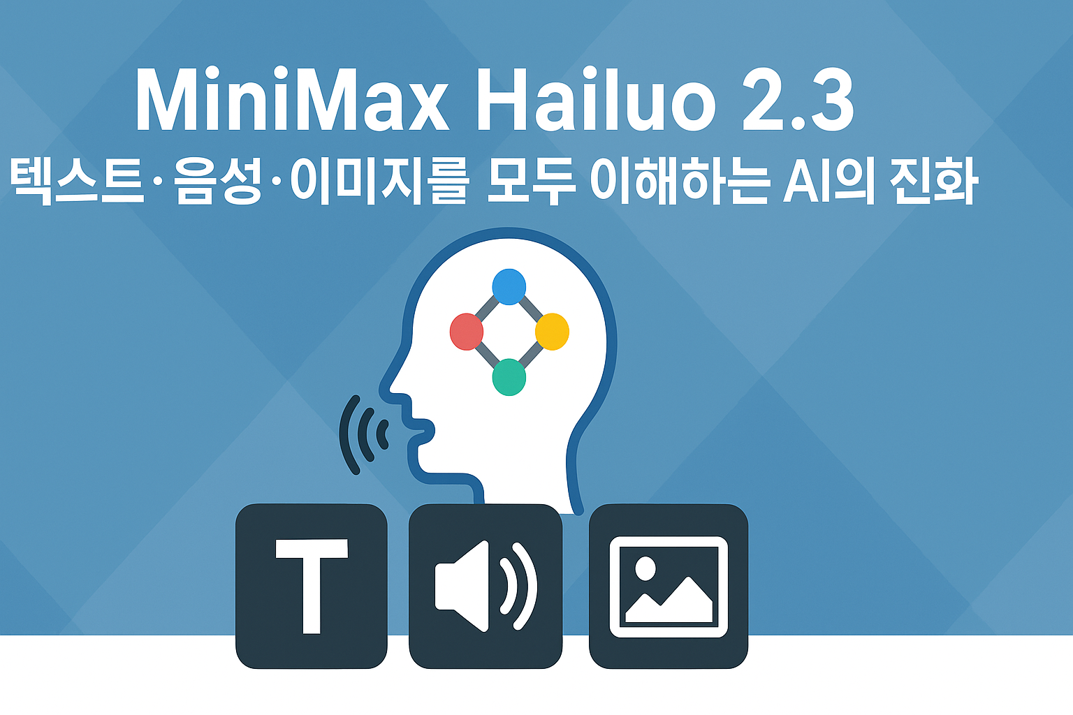 텍스트, 음성, 이미지를 통합한 차세대 멀티모달 AI 기술