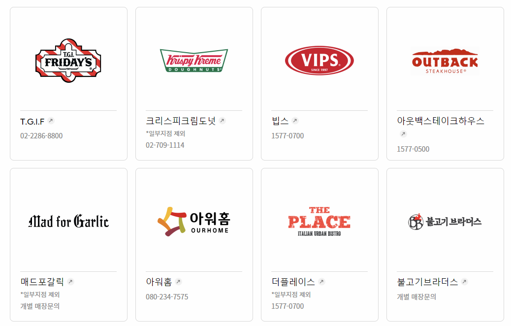 롯데상품권 외식 제휴처 이미지