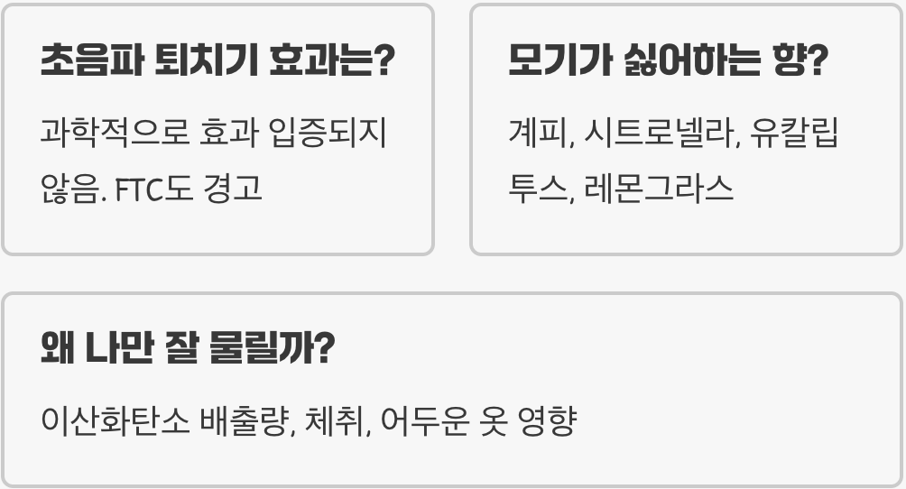 모기앱, 스마트폰 초음파로 정말 모기잡는법 효과 있을까? 진실과 거짓