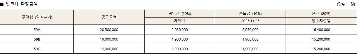 힐스테이트회룡역파크뷰무순위-7