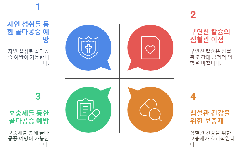 구연산 칼슘 관련