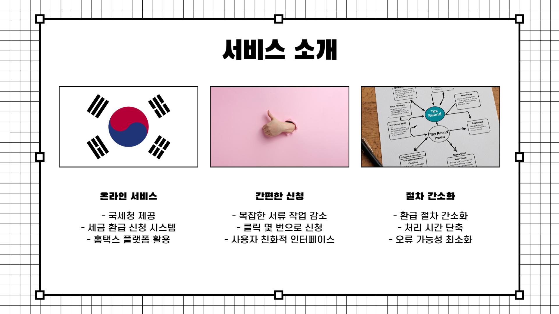홈택스 원클릭 환급 서비스 신청 절차 및 조건 안내
