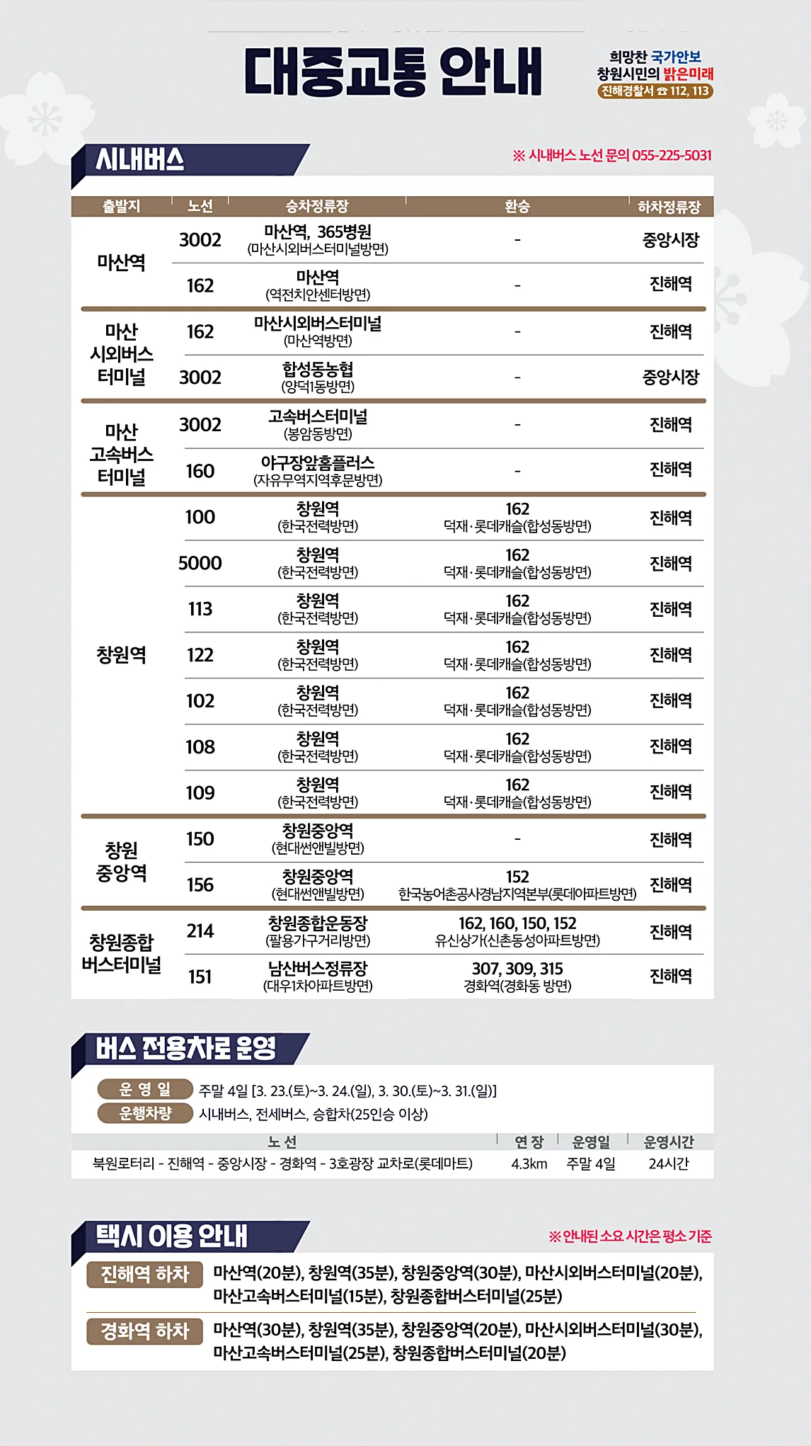 진해 군항제 대중교통