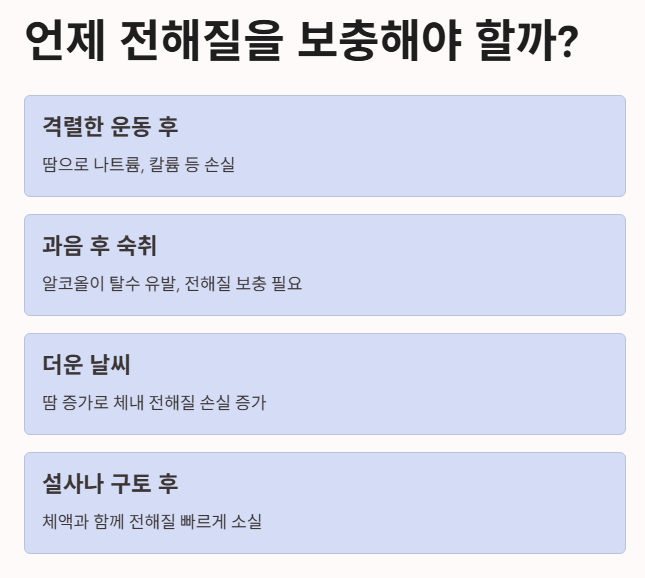 언제 전해질을 보충해야 할까?