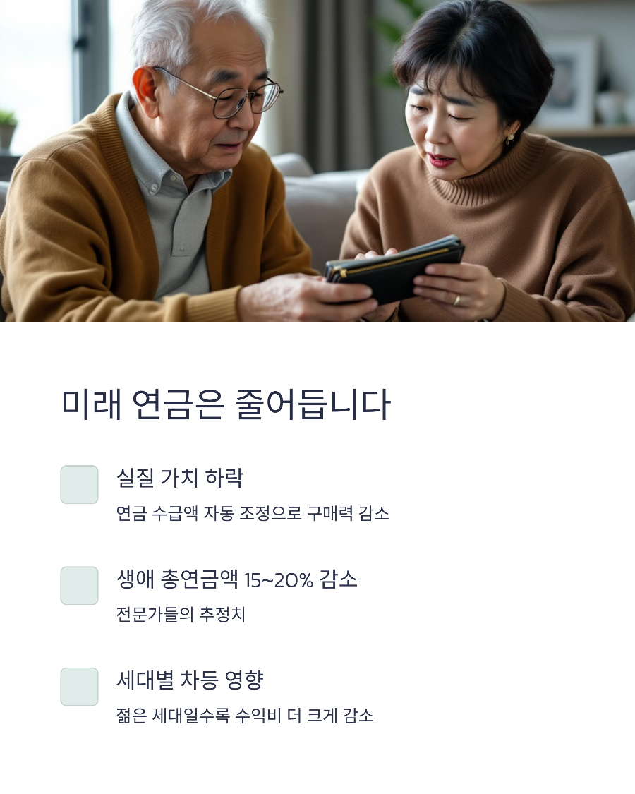 연금개혁 자동조정장치&amp;#44; 내 월급에 미치는 실제 영향은?