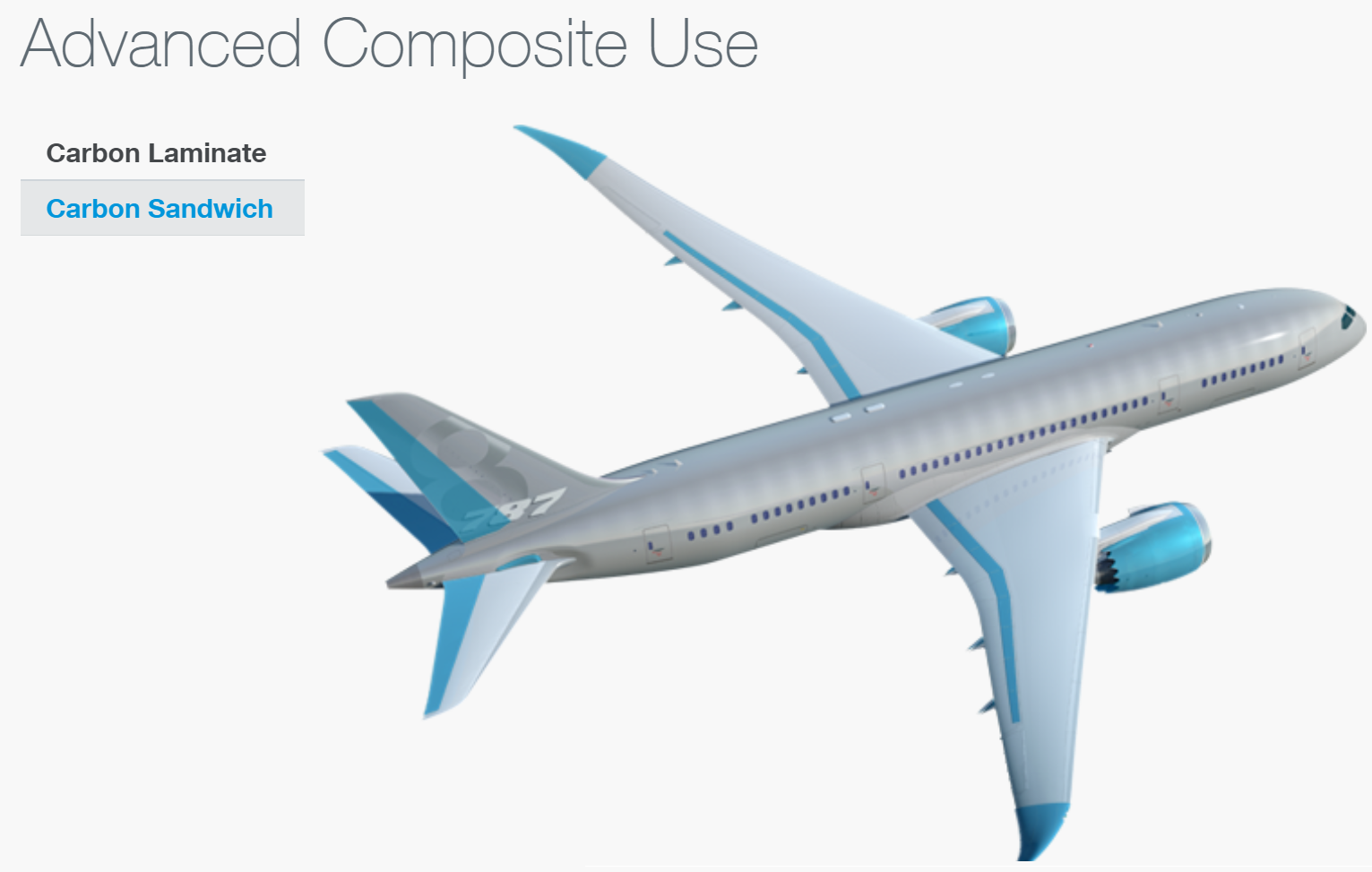 보잉(Boeing) B787 장점과 특징 6가지 총정리