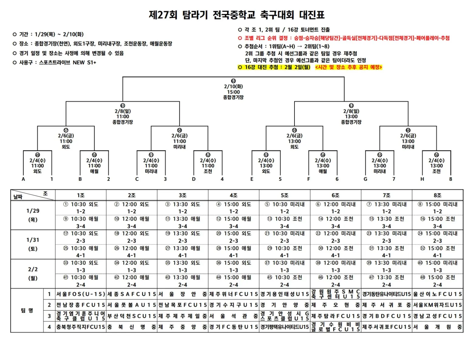 제27회 탐라기 전국 중학교 축구 대회 대진표(조편성 및 조별 경기 일정, 1월 29일 ~ 2월 10일)