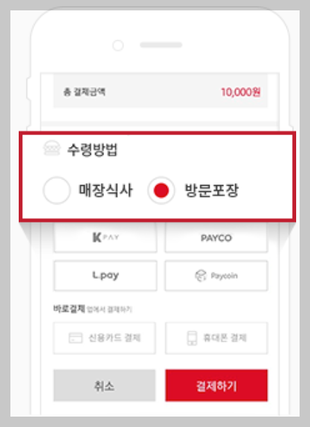 2023 초복-중복-말복-날짜와유래-삼계탕.KFC 올데이치킨나이트.징거벨오더