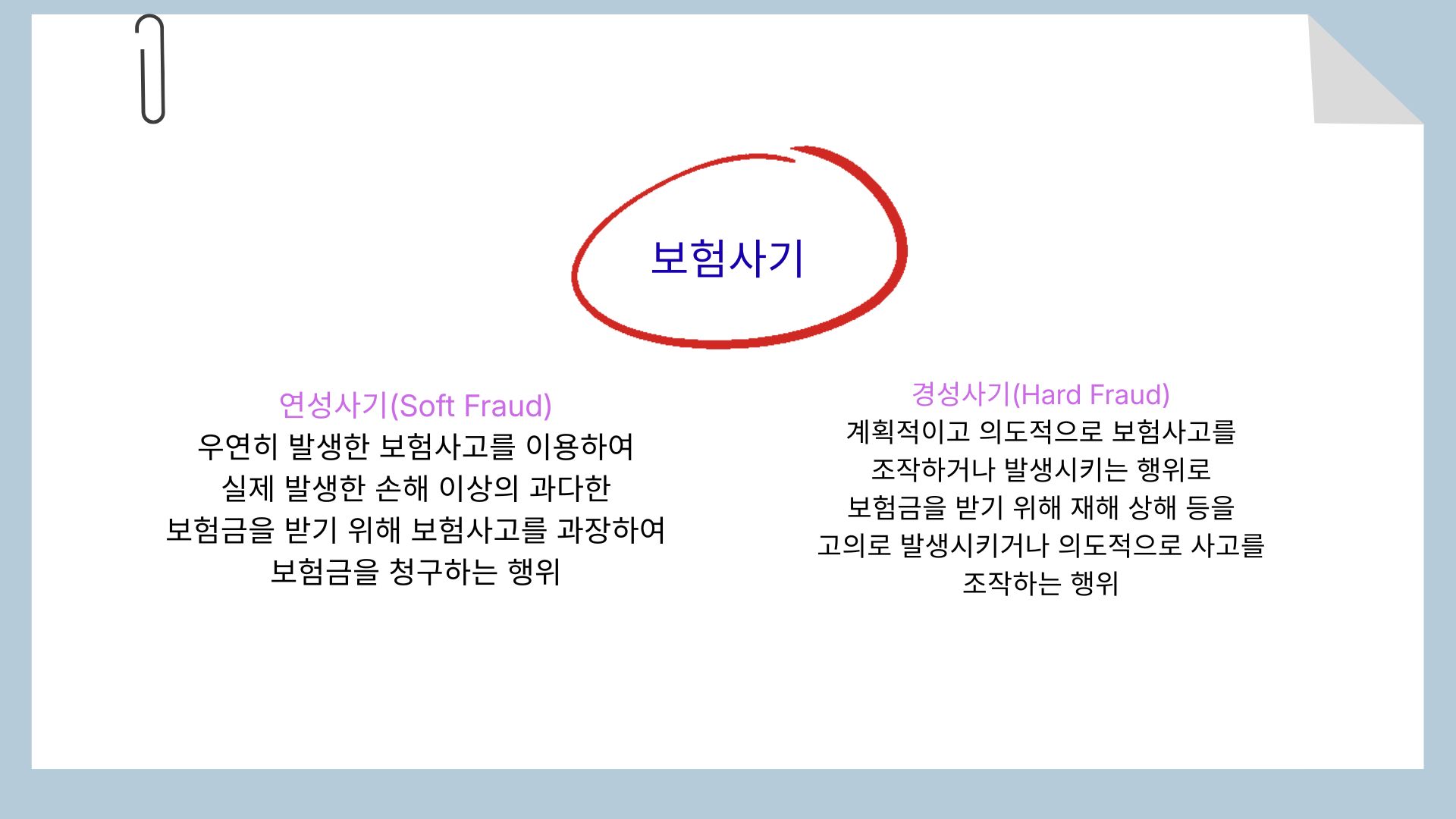보험연수원 사이버 교육 화면. 연성사기(Soft Fraud)와 경성사기(Hard Fraud)의 개념 정의 및 차이점을 설명하는 강의 자료 이미지.