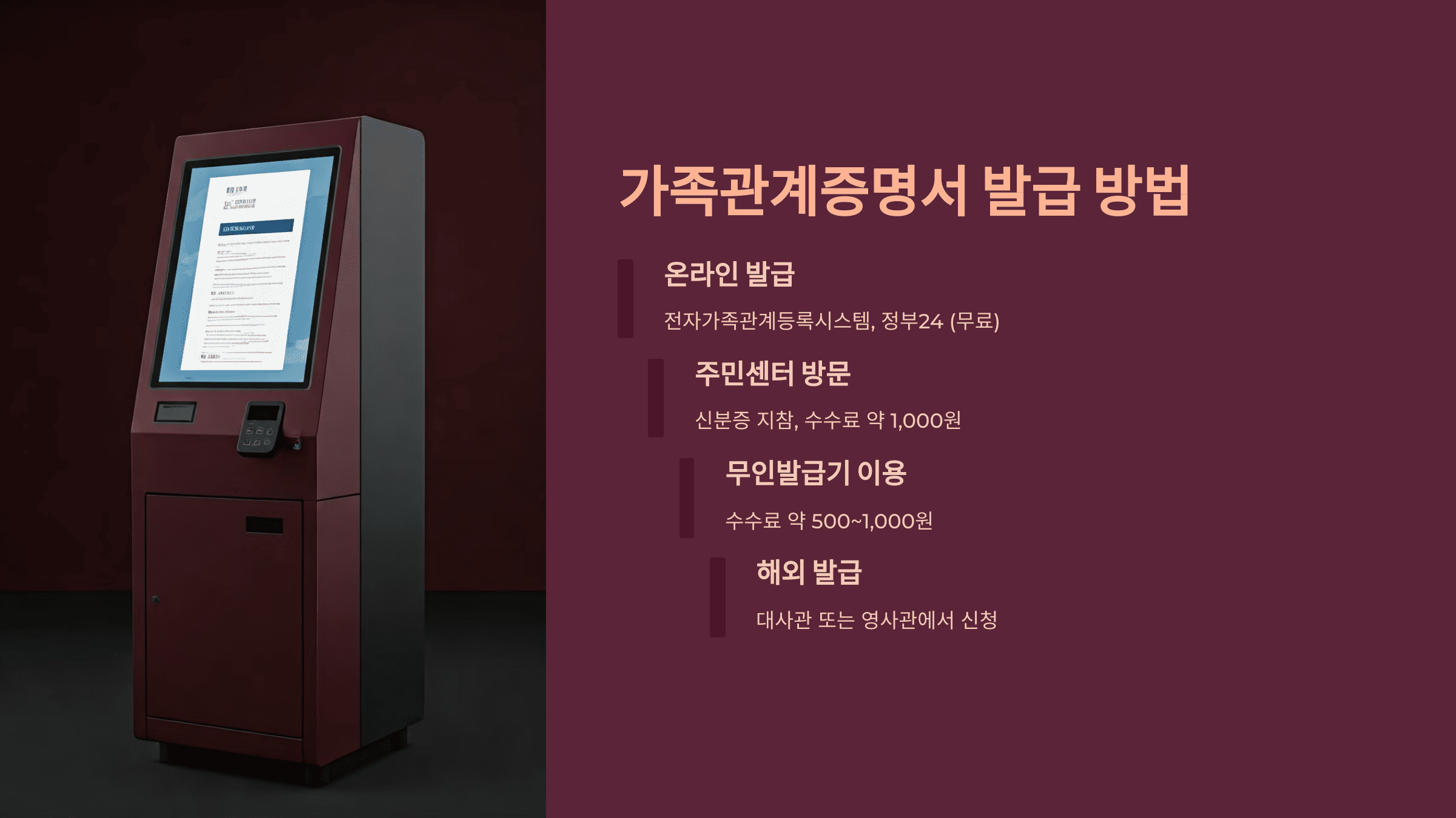 유족연금 신청 방법