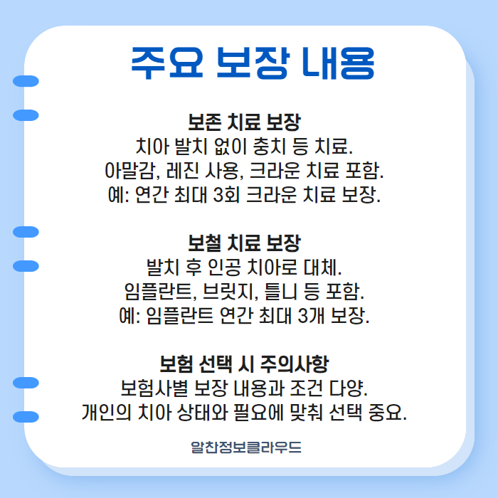 치아보험 003