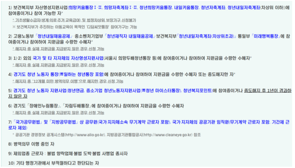 경기도청년지원금