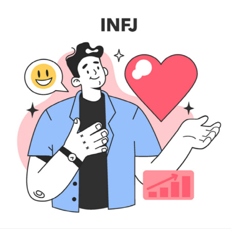 MBTI무료검사