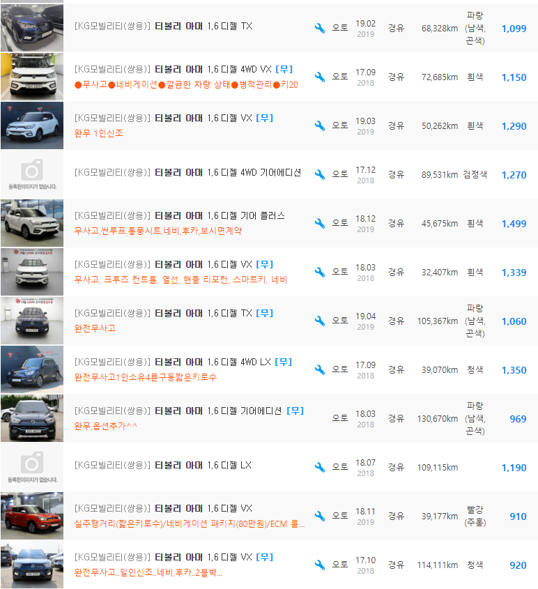 티볼리 아머 1.6 디젤 등급 중고차 시세 : 650만원 ~ 1,499만원