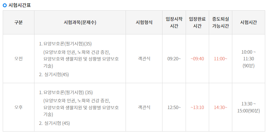 2024 국비 요양보호사 자격증 취득 방법