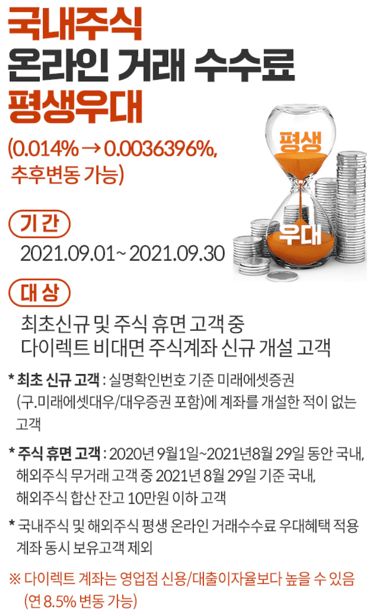 미래에셋투자증권 거래수수료 이벤트
