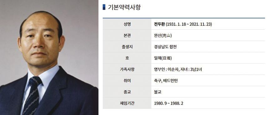대한민국 대통령 전두환