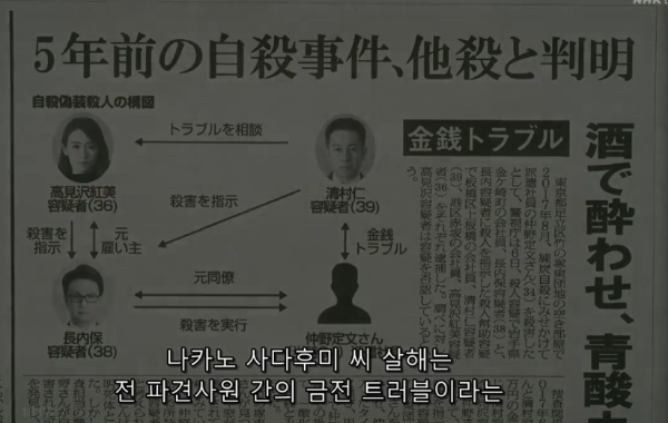 갈라파고스
