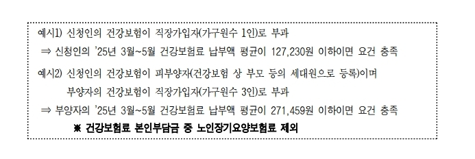 경기도 청년지원금