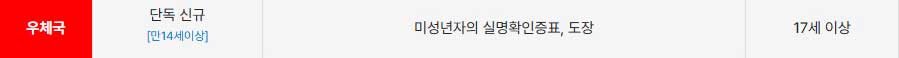 미성년자통장개설서류