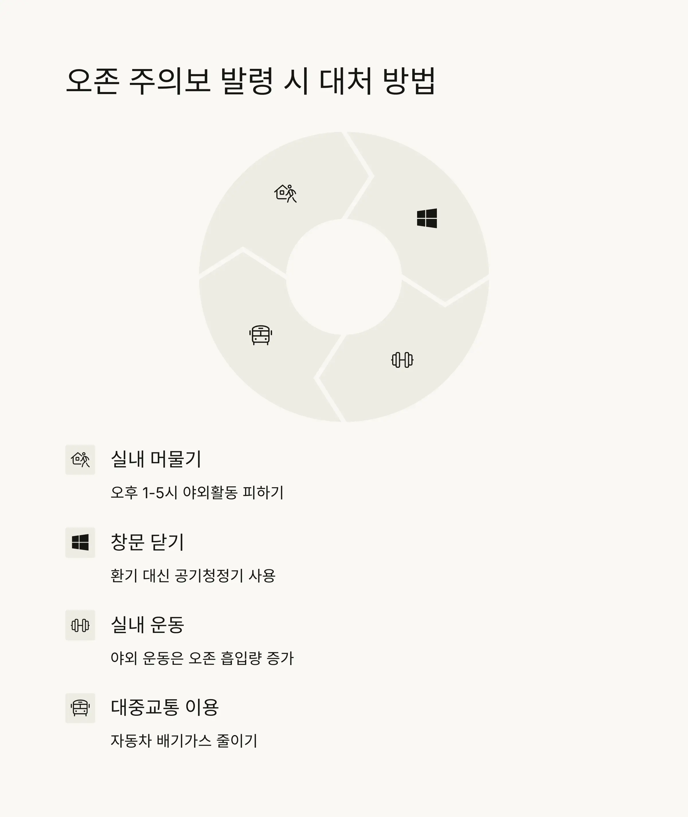 🏠 발령 시 대처 방안