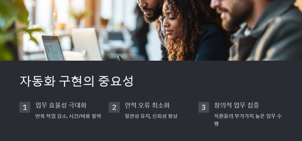 자동화