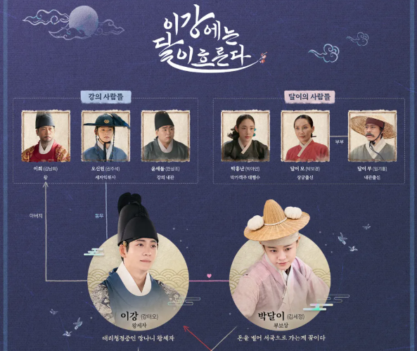 이강에는 달이 흐른다
