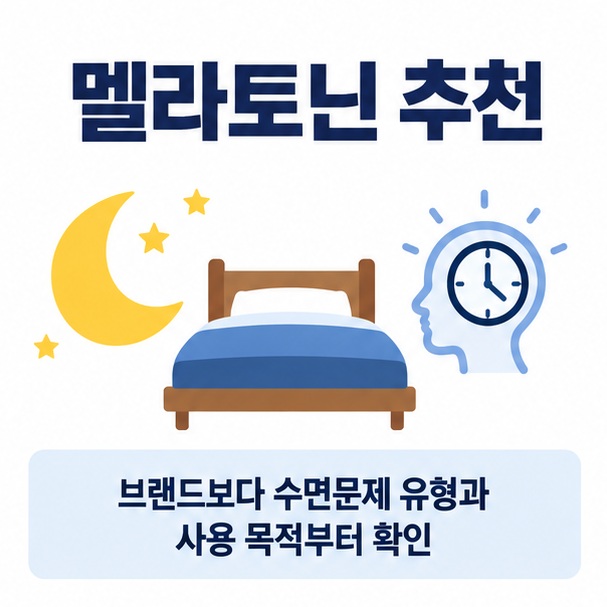 달과 침대 생체시계 아이콘을 배경으로 멜라토닌 추천이라는 글자가 중앙에 놓인 수면 건강정보 인포그래픽