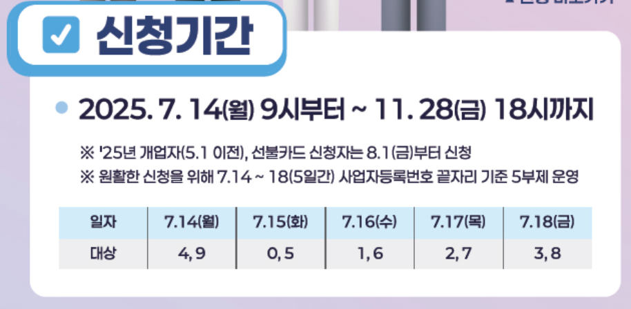 신청기간