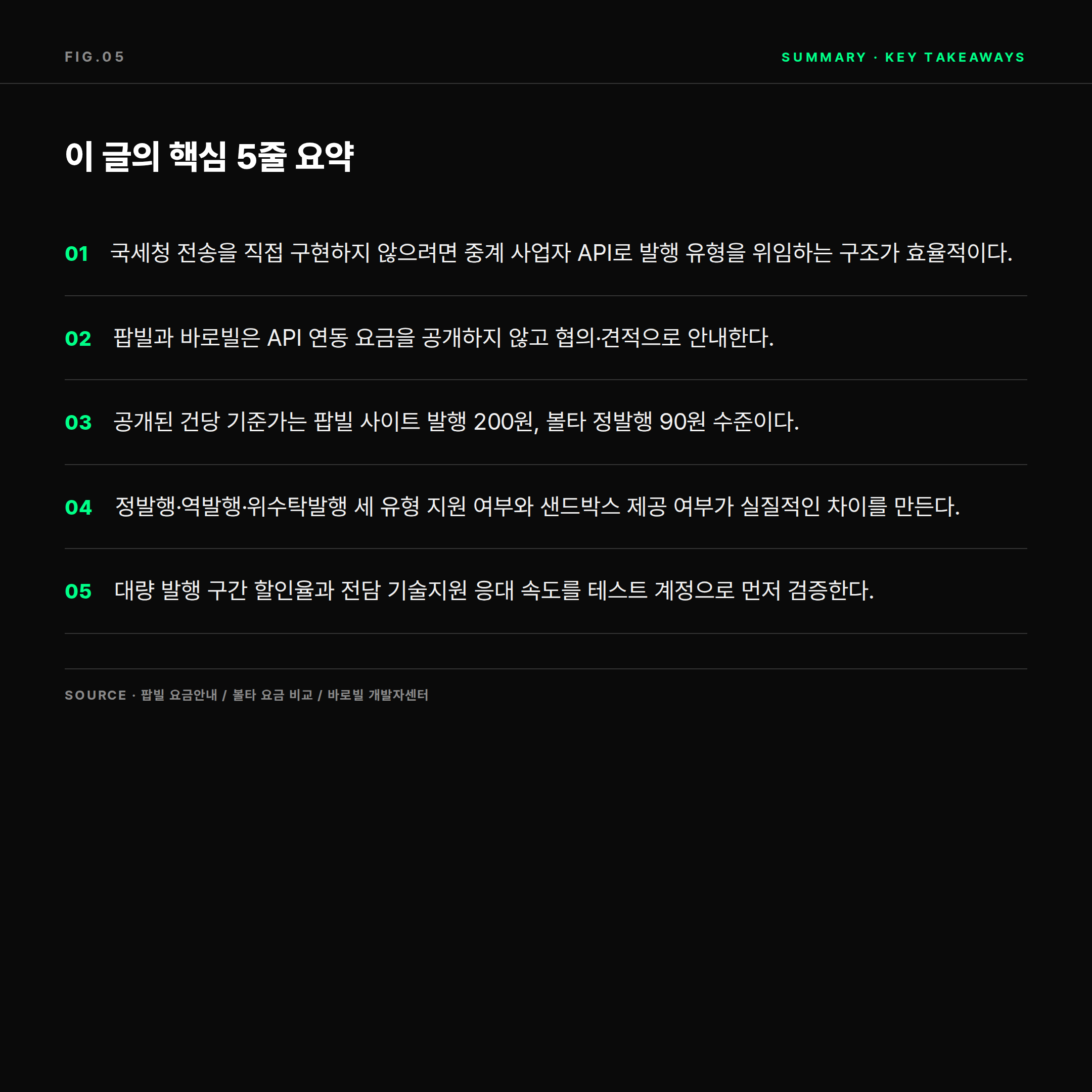2026 전자세금계산서 연동 API 팝빌 바로빌 비교 핵심 요약 카드